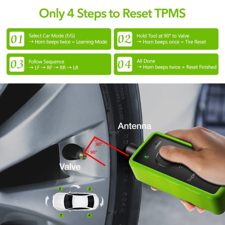 Easy One-Button TPMS Relearn – PawNexa